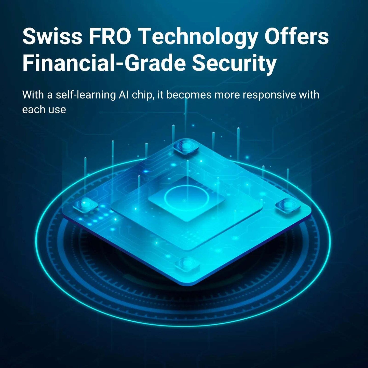 1+1 Free |Smart Fingerprint Protection